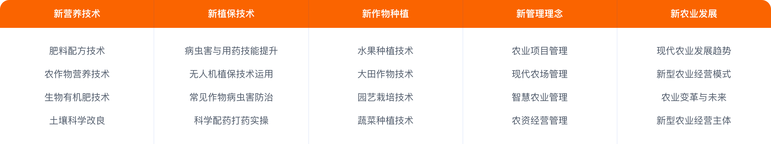 ������ʱ - �������ǲ�!z6com